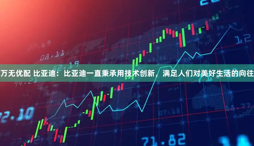 万无优配 比亚迪：比亚迪一直秉承用技术创新，满足人们对美好生活的向往