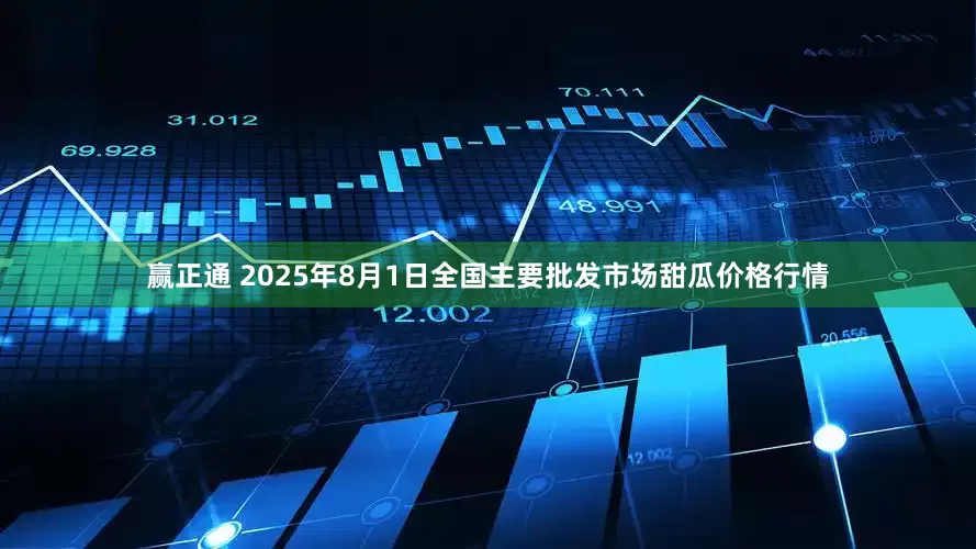 赢正通 2025年8月1日全国主要批发市场甜瓜价格行情