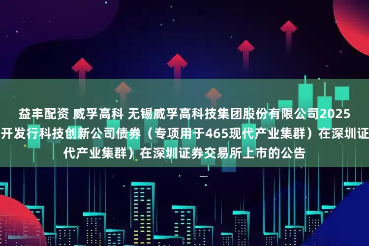 益丰配资 威孚高科 无锡威孚高科技集团股份有限公司2025年面向专业投资者公开发行科技创新公司债券（专项用于465现代产业集群）在深圳证券交易所上市的公告